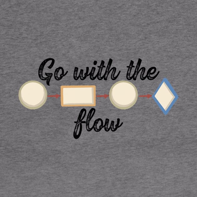 Go with the Flow by Quick Brown Fox Canada 